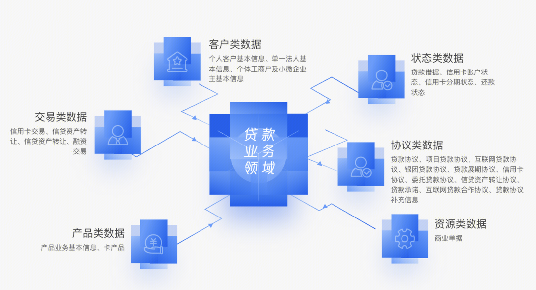请在此添加图片描述