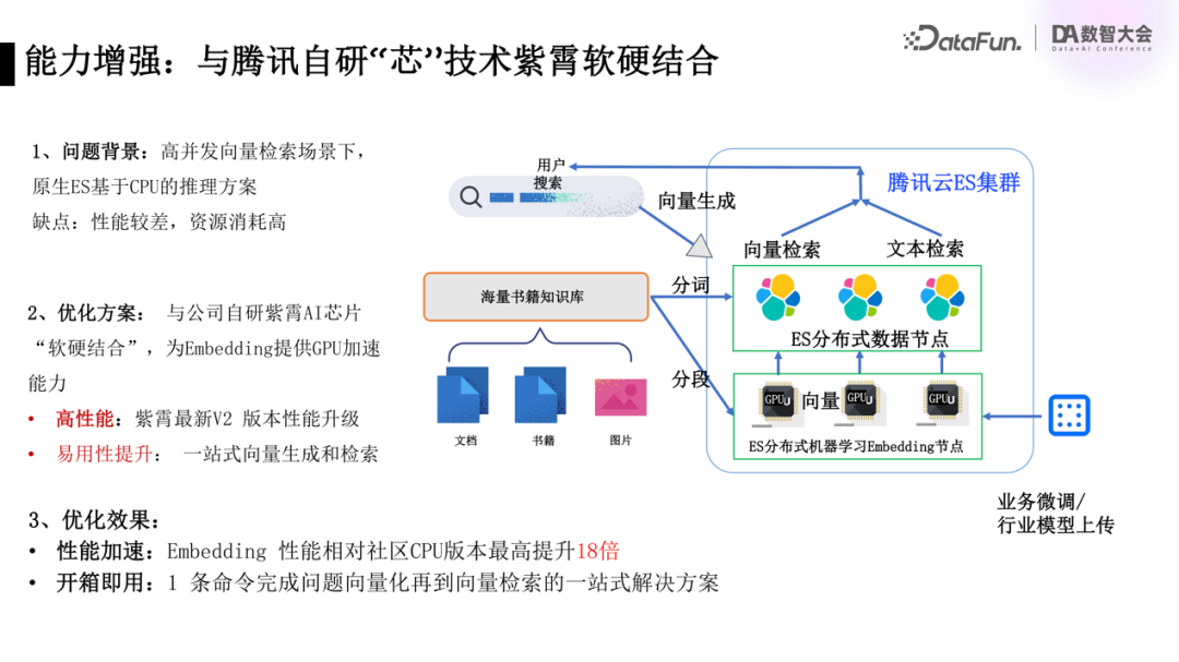 请在此添加图片描述