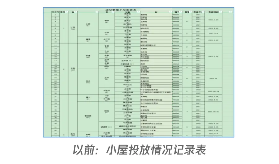 请在此添加图片描述