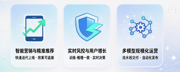 请在此添加图片描述