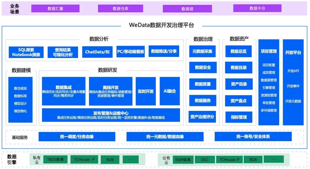 互联网平台估值模型(互联网平台估值模型有哪些)