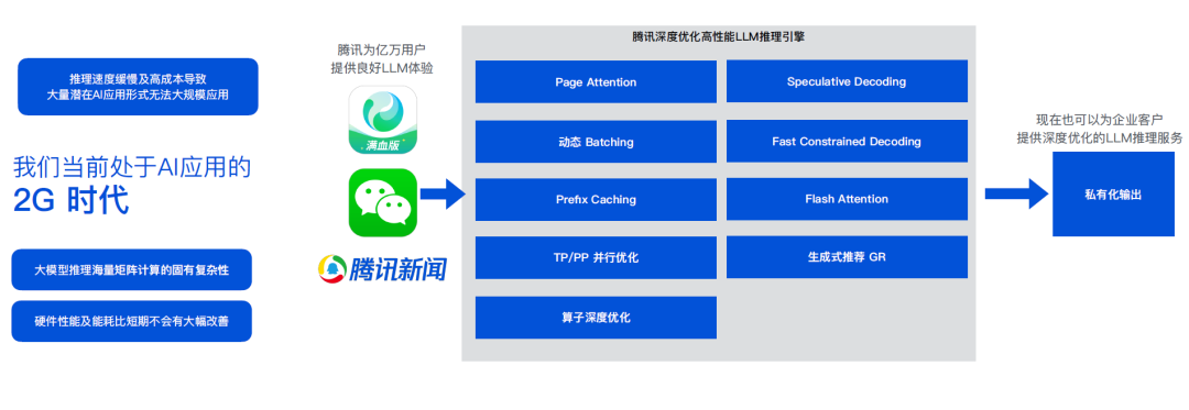 请在此添加图片描述