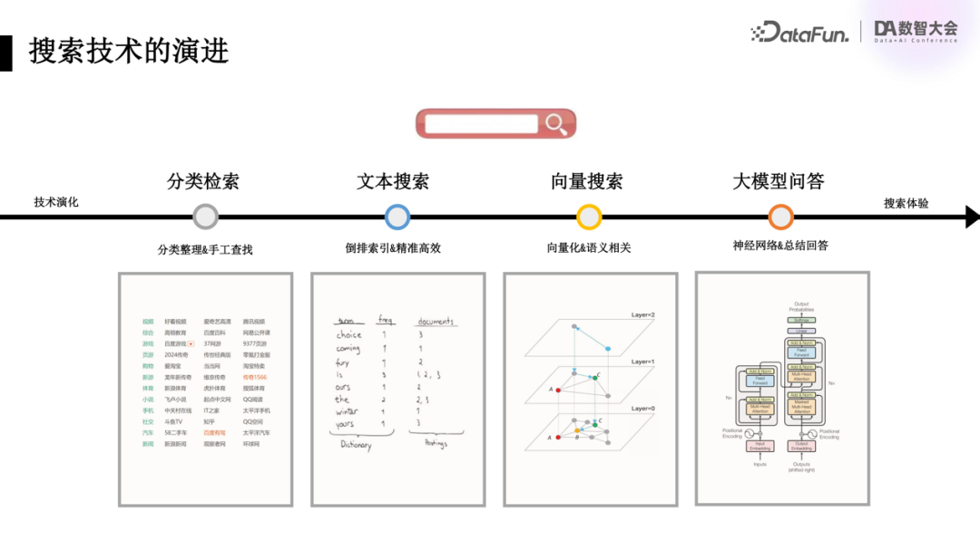 请在此添加图片描述