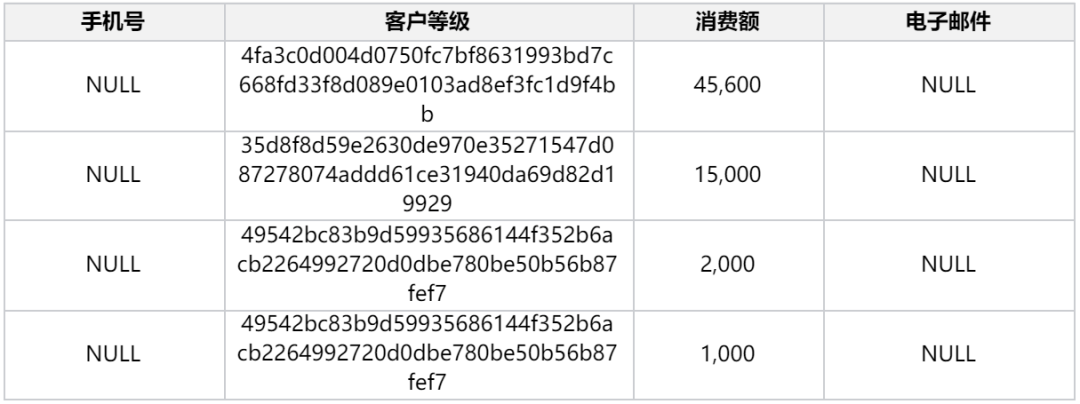 请在此添加图片描述