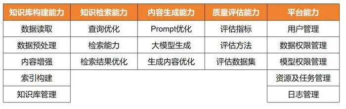 请在此添加图片描述