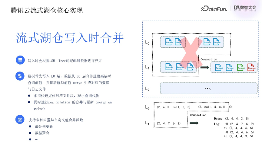 请在此添加图片描述