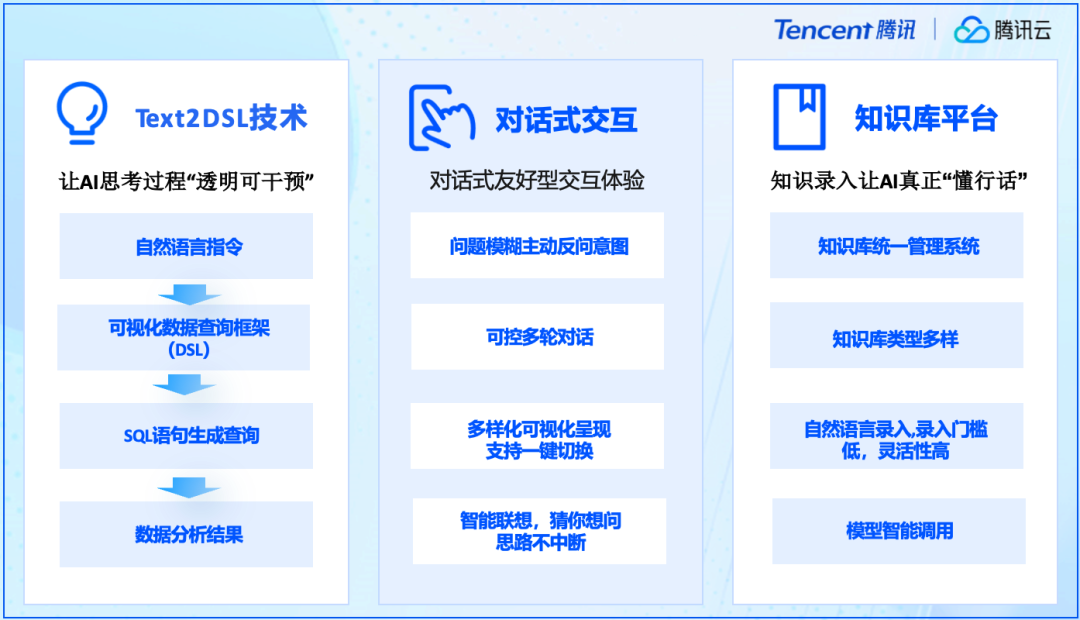 请在此添加图片描述