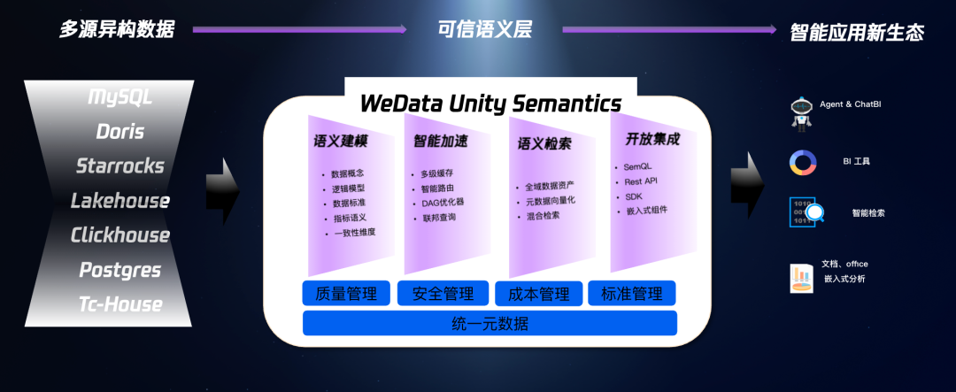 请在此添加图片描述