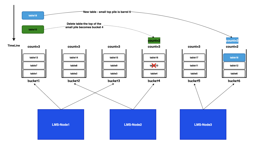 请在此添加图片描述