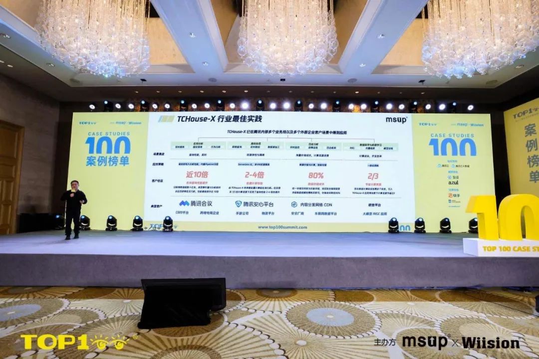 请在此添加图片描述