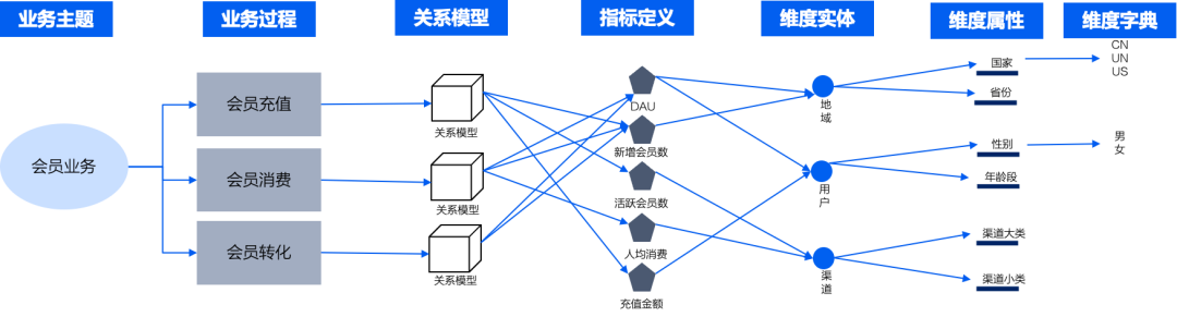 请在此添加图片描述