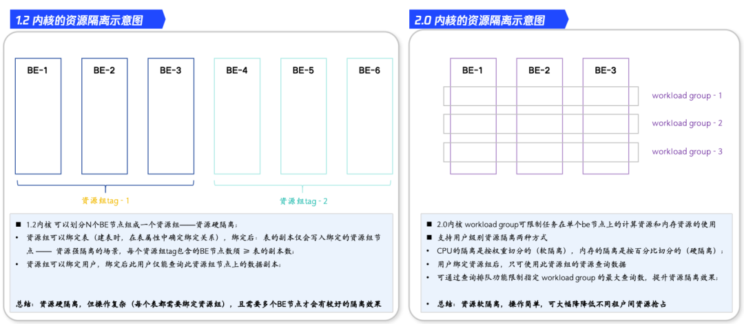 请在此添加图片描述