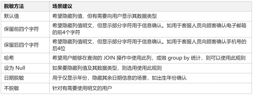 请在此添加图片描述