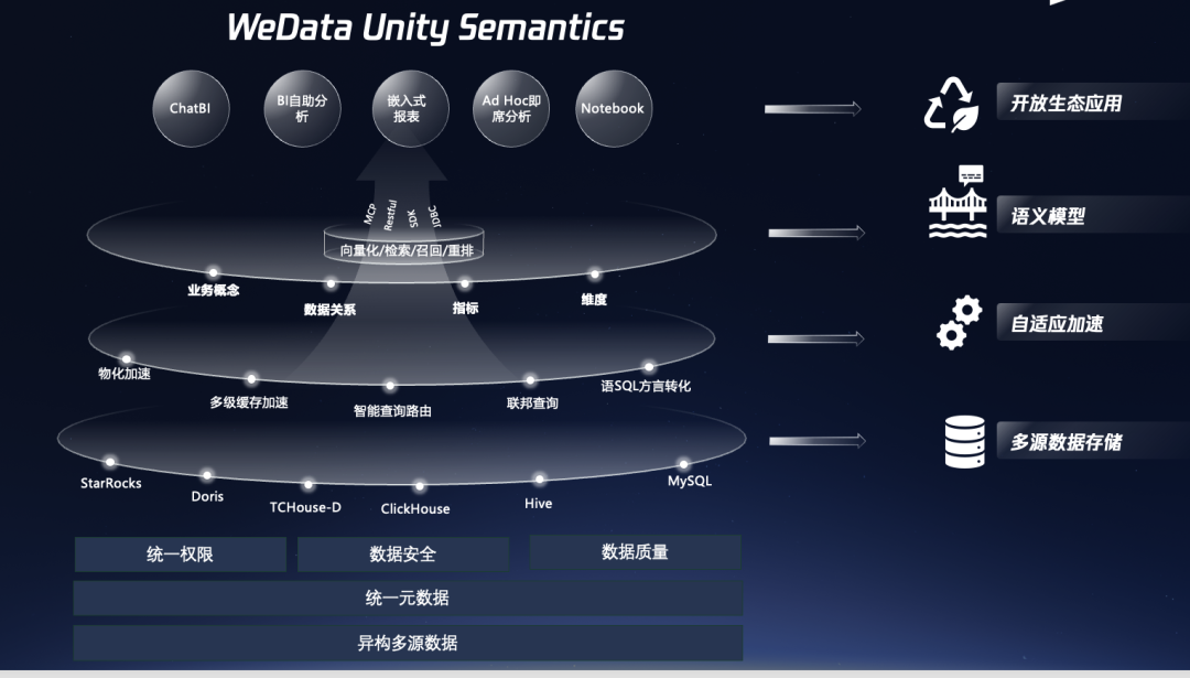 请在此添加图片描述