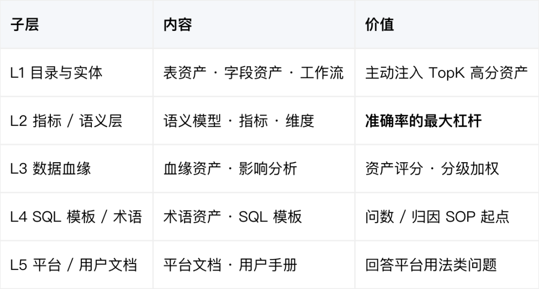 请在此添加图片描述