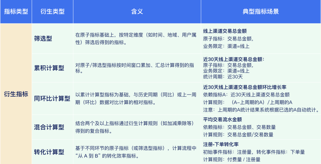 请在此添加图片描述