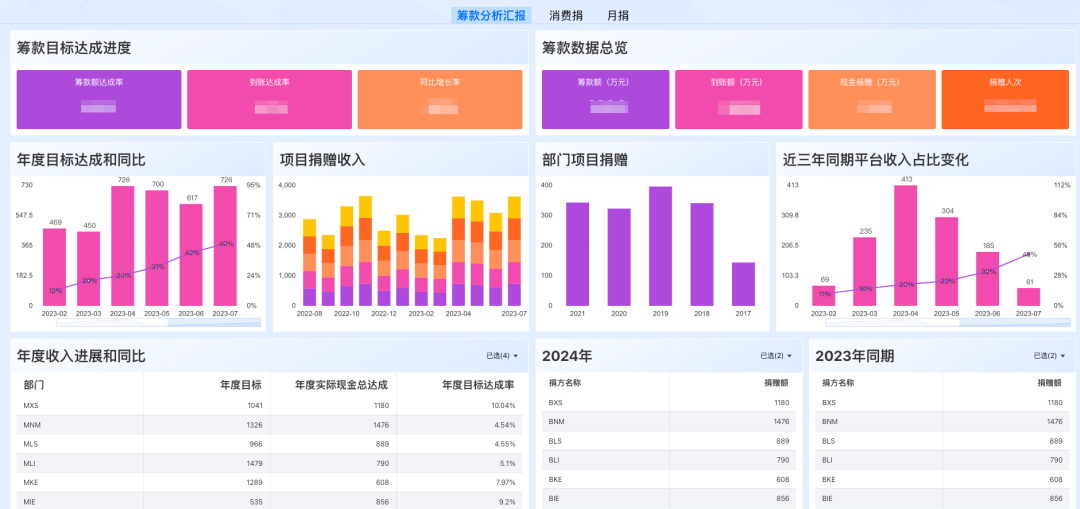 请在此添加图片描述