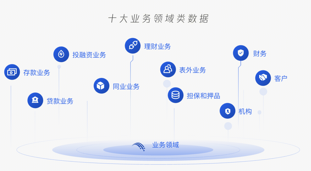 请在此添加图片描述