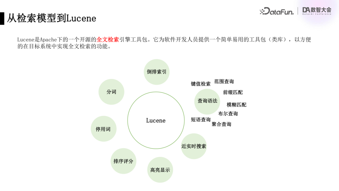 请在此添加图片描述