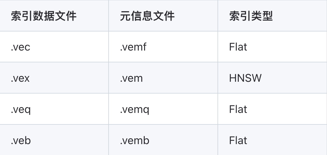 请在此添加图片描述