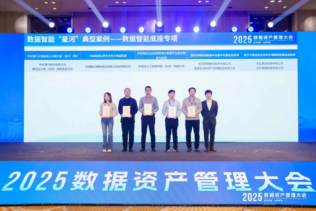 请在此添加图片描述