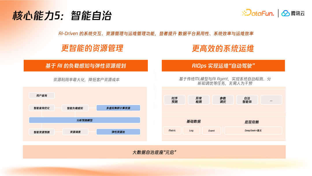 请在此添加图片描述