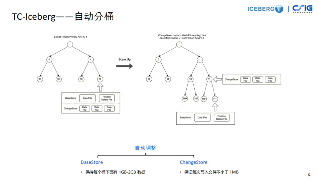 请在此添加图片描述