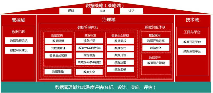 请在此添加图片描述