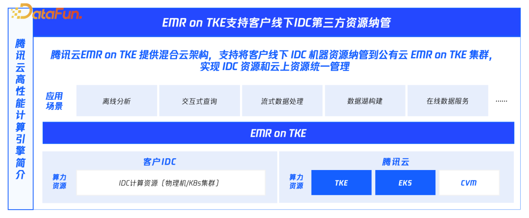 请在此添加图片描述