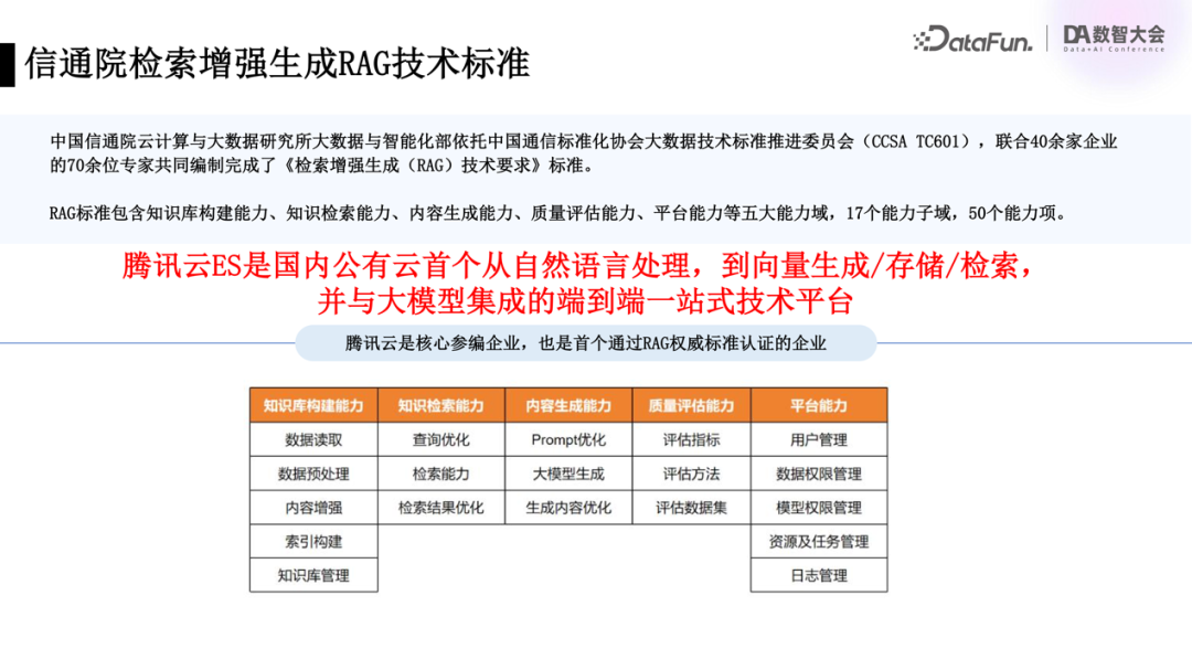 请在此添加图片描述