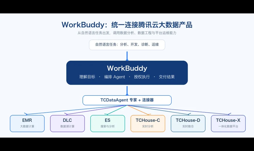 优秀的个人博客,低调大师