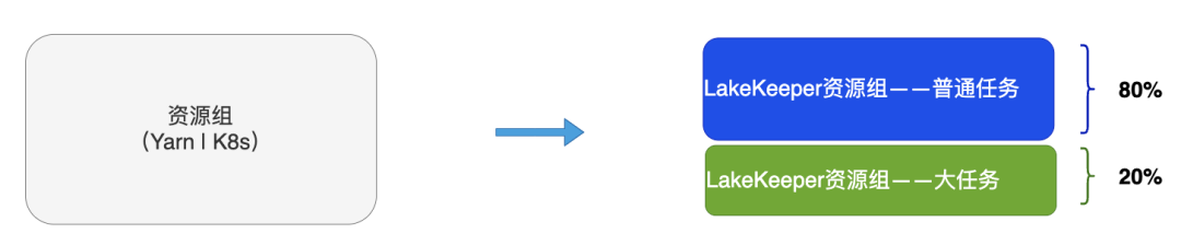 请在此添加图片描述