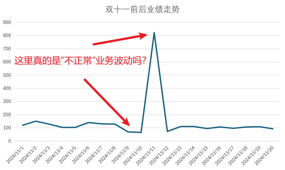 请在此添加图片描述