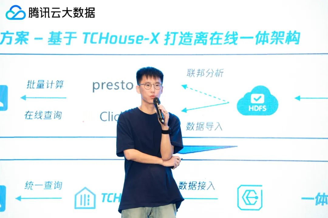请在此添加图片描述