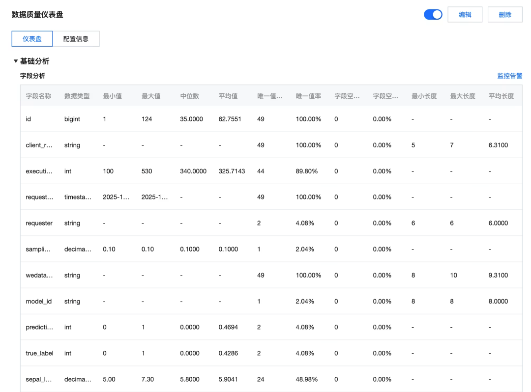 请在此添加图片描述