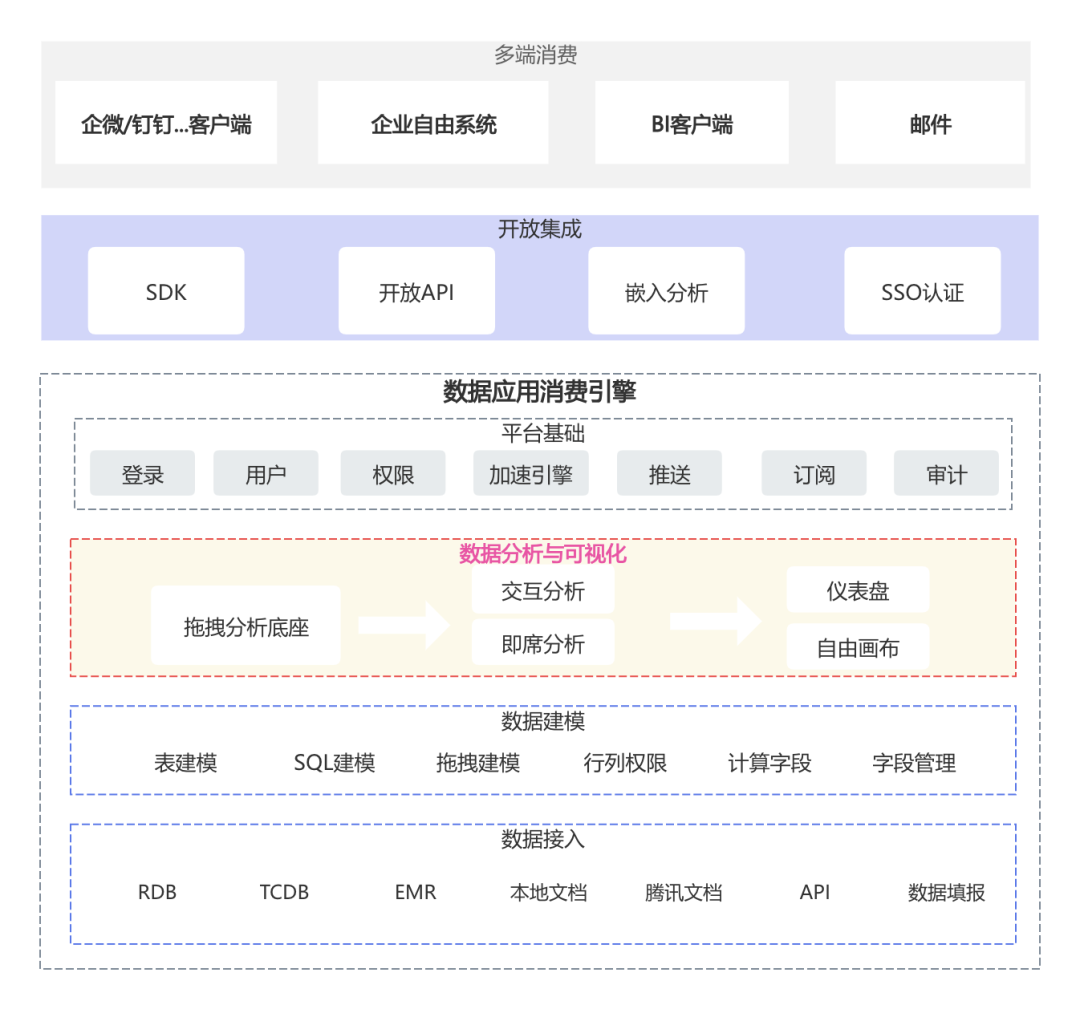 请在此添加图片描述