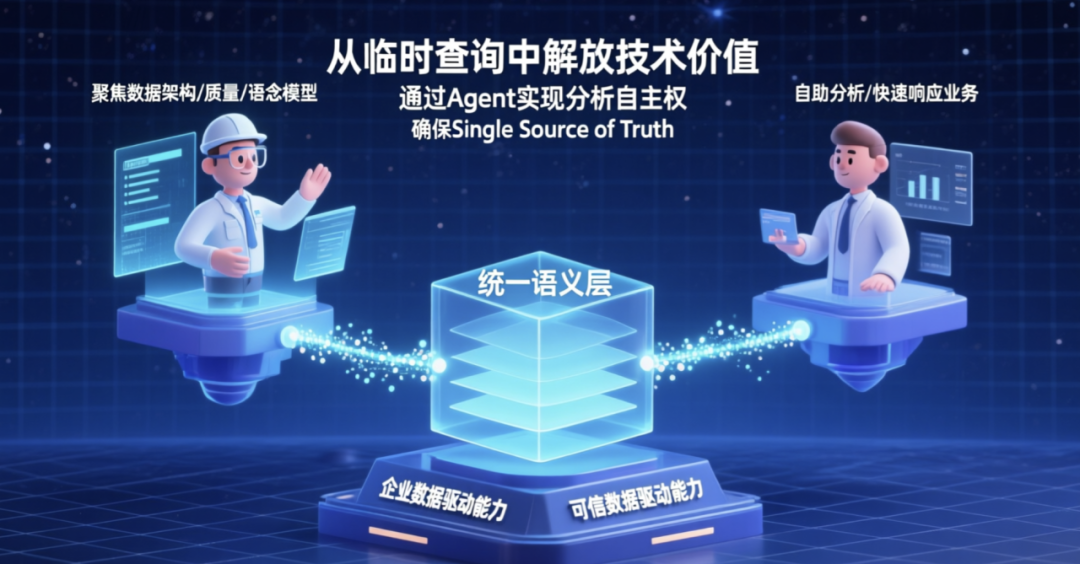 请在此添加图片描述