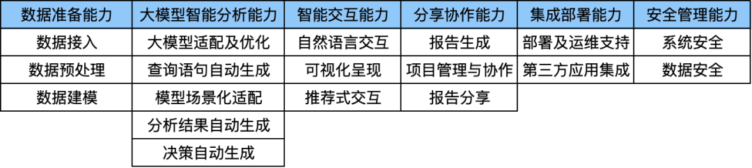 请在此添加图片描述