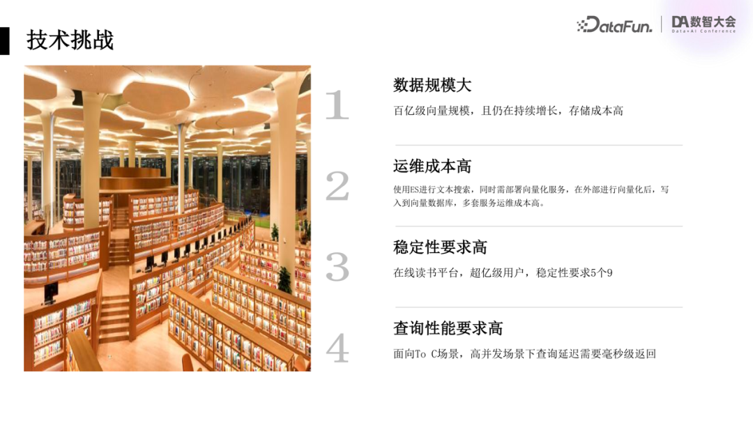 请在此添加图片描述