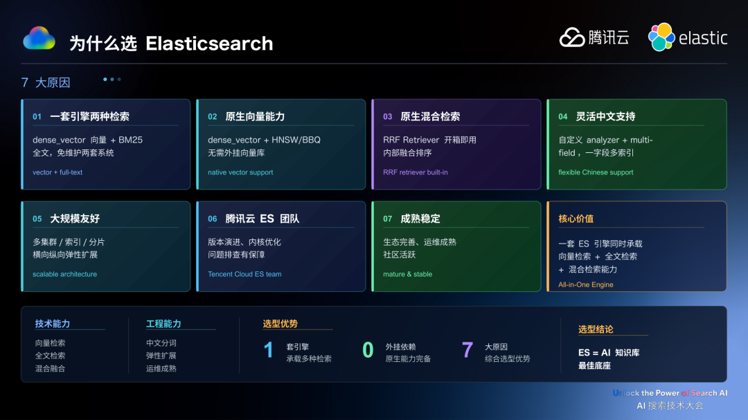 请在此添加图片描述