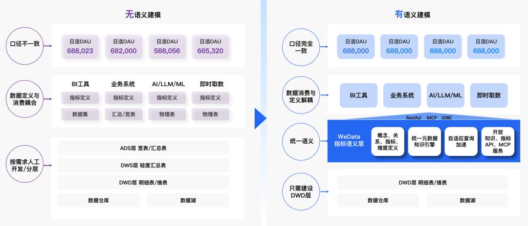 请在此添加图片描述