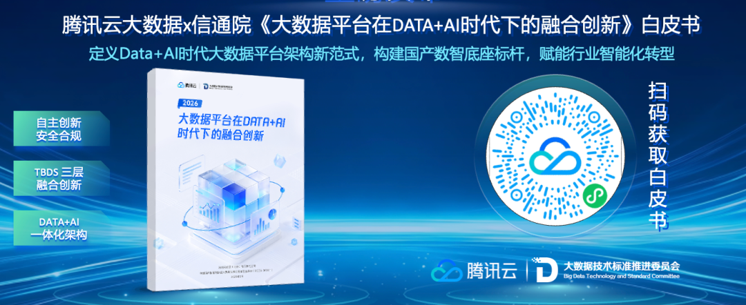请在此添加图片描述