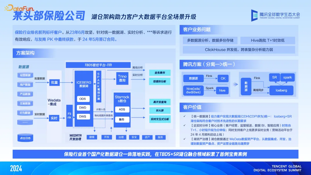 请在此添加图片描述