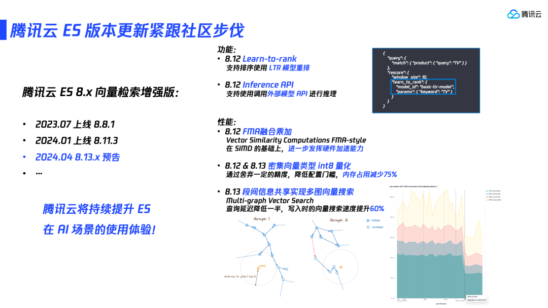 请在此添加图片描述