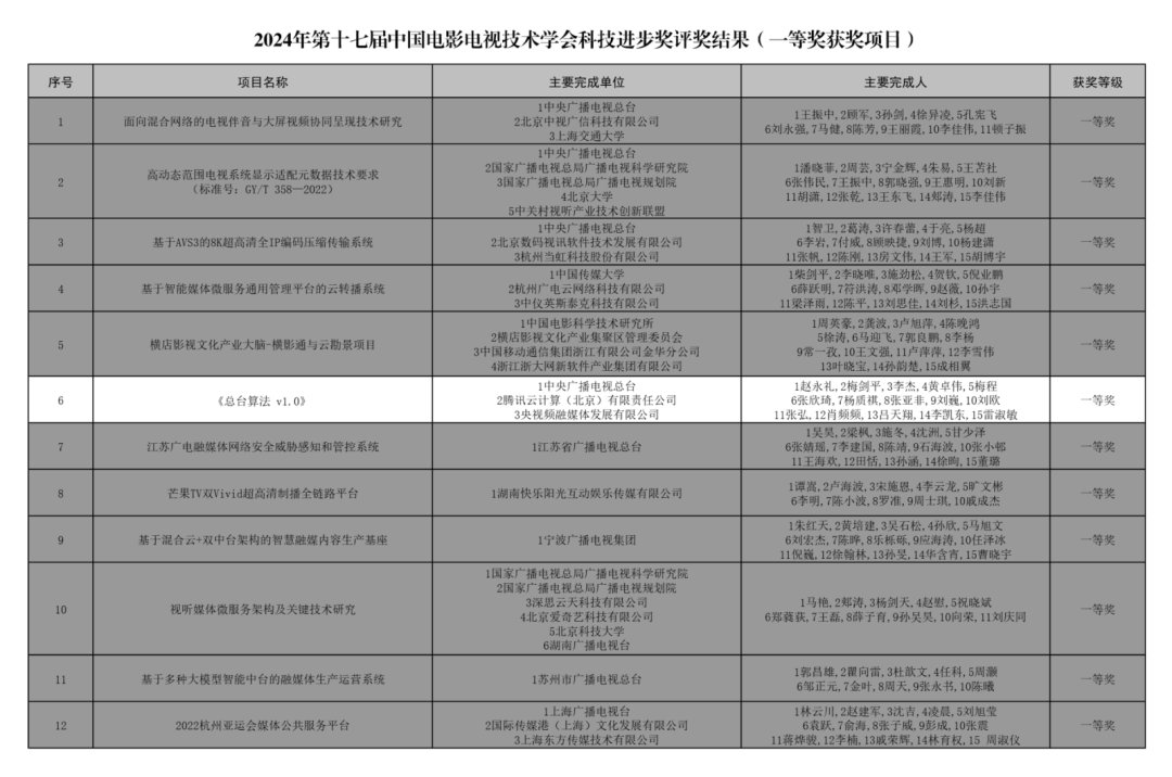请在此添加图片描述