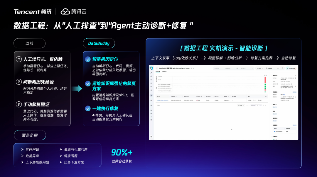 请在此添加图片描述