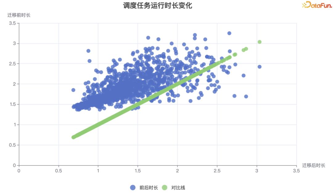 请在此添加图片描述