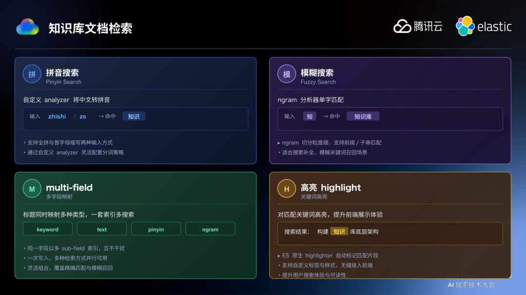 请在此添加图片描述