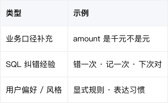 请在此添加图片描述