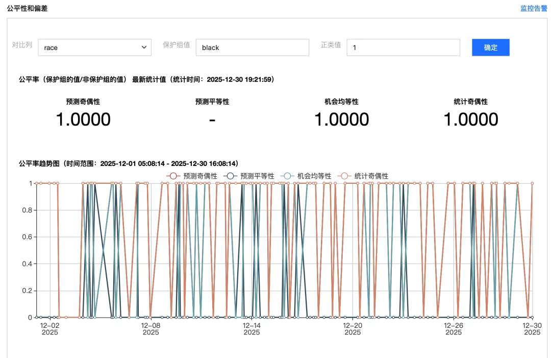 请在此添加图片描述